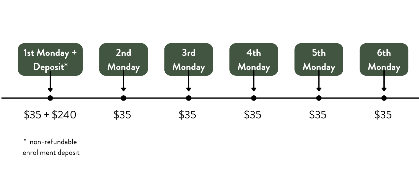 1st Monday + Deposit (1366 x 600 px)